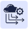 MongoDB testing and QA