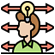 AngularJS flexible process