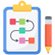AngularJS flexible engagement models