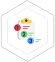 AngularJS requirements analysis