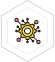 Simple access and interoperability